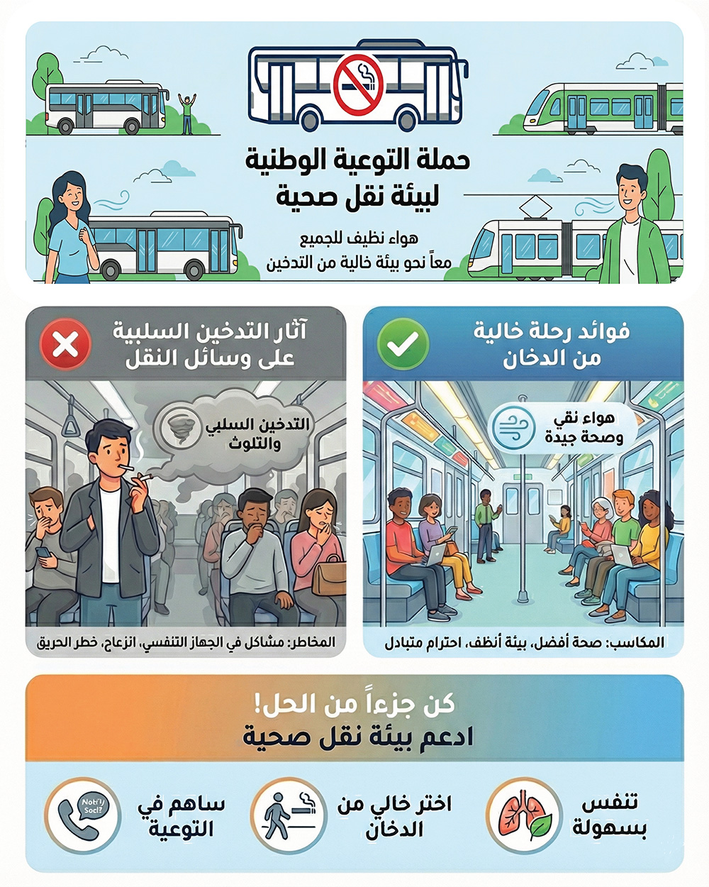 Zeki Yahya - National Awareness Campaign towards a Healthy Iraqi Society - Idea, Design, and Direction by Zeki Yahya
